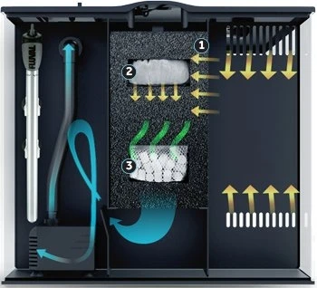 FLUVAL FLEX AQUARIUM ZOETWATERKIT 57L - 41x39x39cm Zwart 2 FLUVAL FLEX AQUARIUM ZOETWATERKIT 57L - 41x39x39cm Zwart - Afbeelding 2